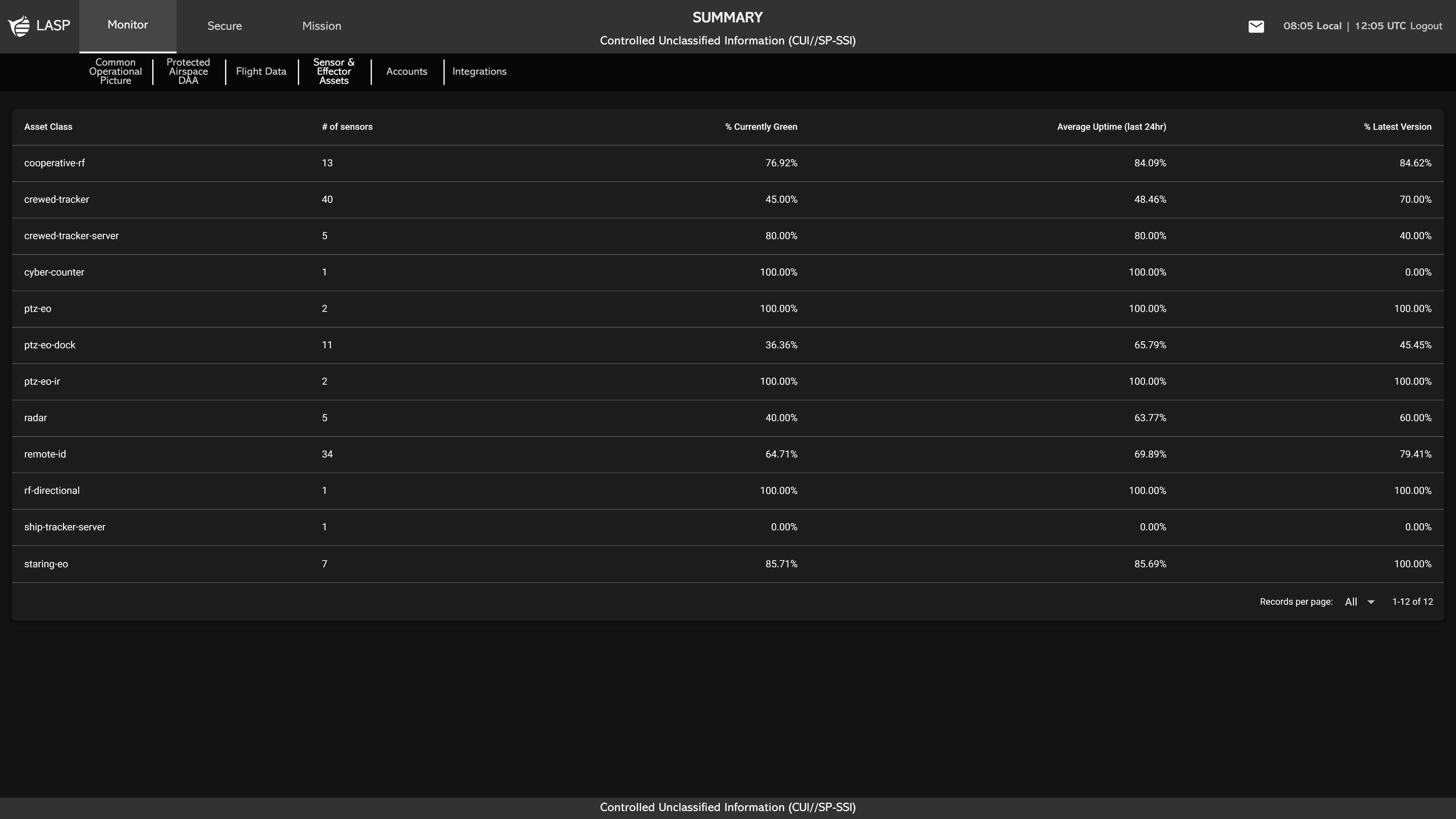 eplasp.io_(High res) (13) 1