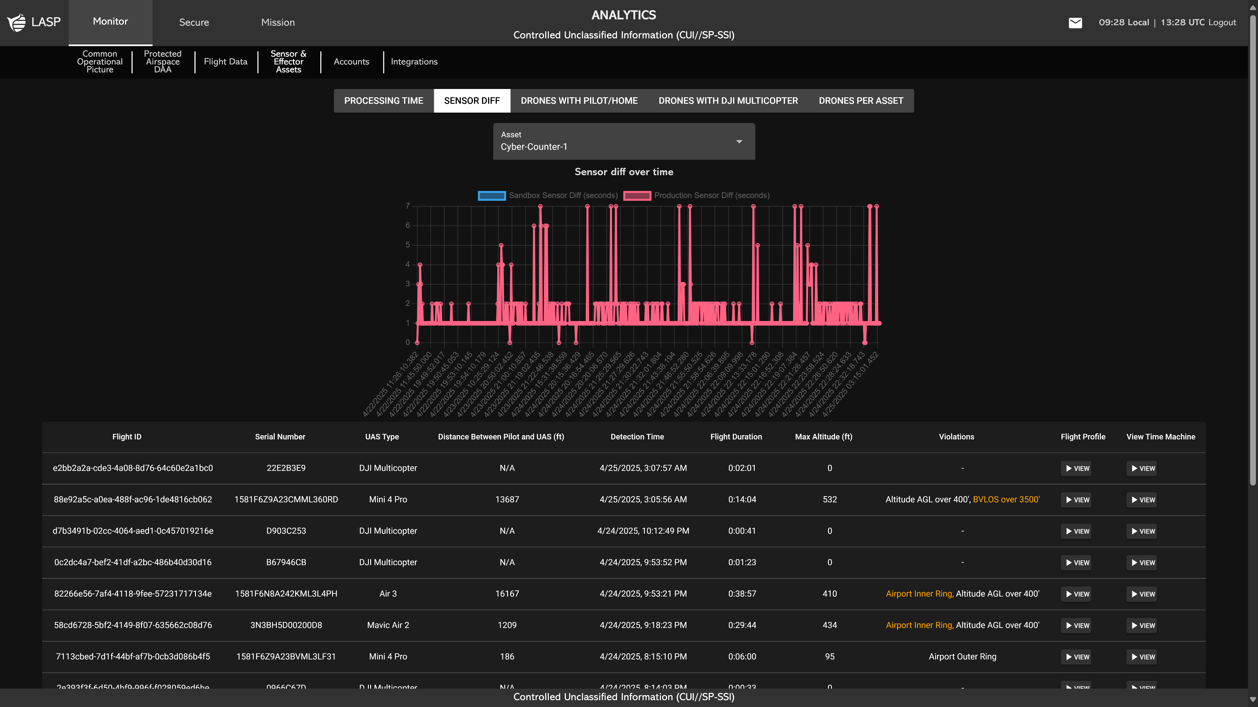eplasp.io_(High res) (18) 1