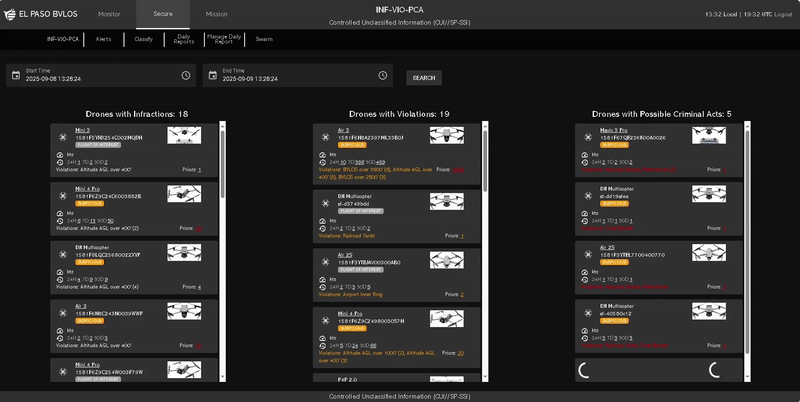 INF-VIA-PCAAllPriors-MadewithClipchamp-ezgif.com-video-to-gif-converter 1