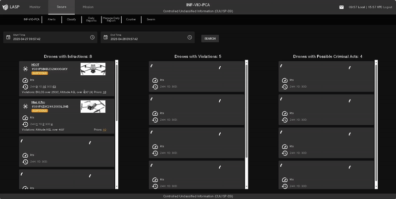 INF-VIA-PCAAllPriors-MadewithClipchamp-ezgif.com-video-to-gif-converter 1